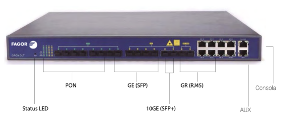 OLT GPON 6xGE SFP, 2x10GE SFP+, 8xGE RJ45 uplink